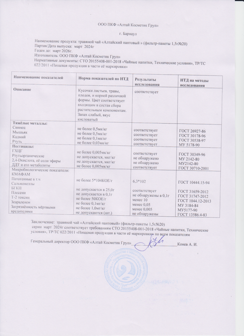 Паспорт №032024